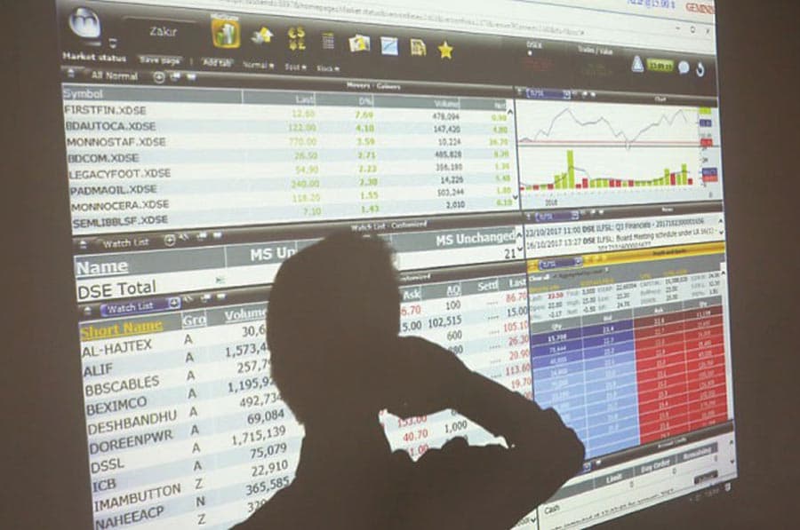 Stocks continue to fall on strict disciplinary measures against banks, NBFIs