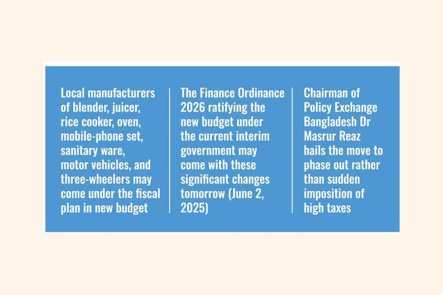 Rollback of protective taxes begins under new budget