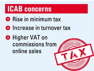 Few measures may raise business costs, deter investment: ICAB