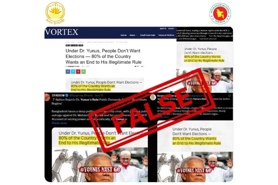 Govt trashes claims linking Prof Yunus to NCP, election opposition