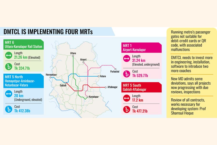 Stuck in limbo Tk 1.47t new MRT works