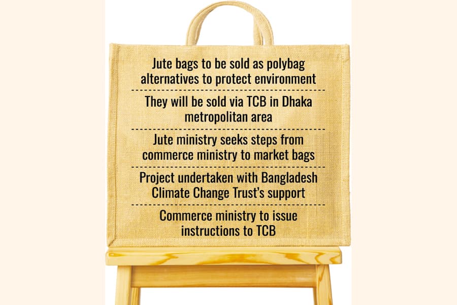 Ministry plans to sell 2.8m jute bags at subsidised rates