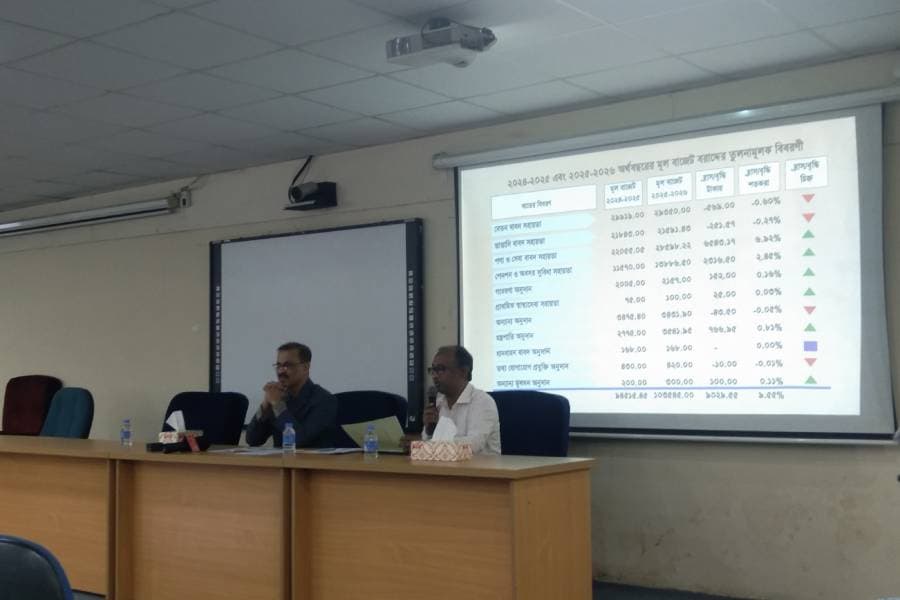 Dhaka University unveils budget for FY 2025-26
