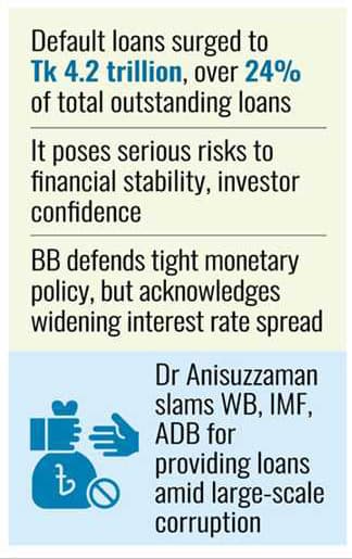 Businesses call for urgent policy action amid soaring NPLs, interest rates