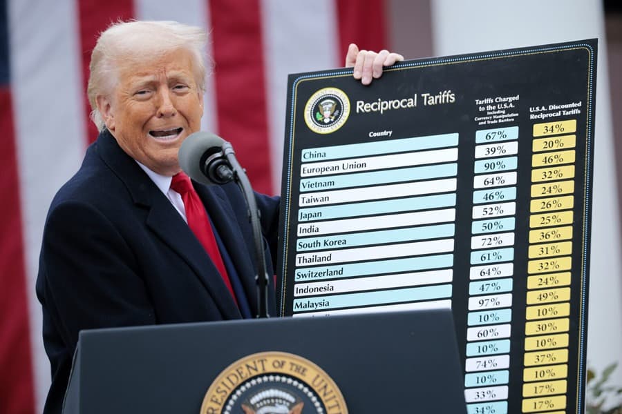 Looming threat from reciprocal tariff