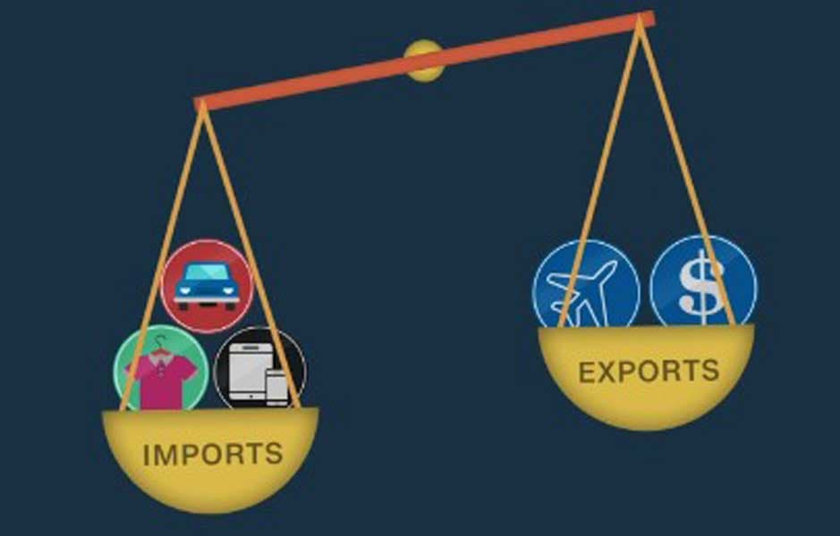 Trade deficit shrinks by 4.24% in first 11 months of FY25