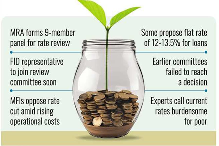 Govt moves to review, cut microcredit service charge