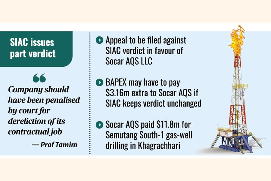 Int’l court asks BAPEX to pay $42m to foreign oil company