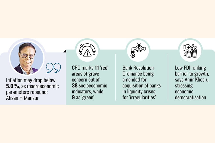 Structural ills, slow investment and inflation stymie economic recovery