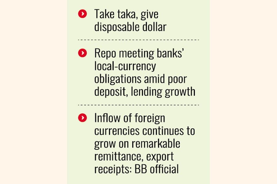 Forex robust, bank liquidity eases