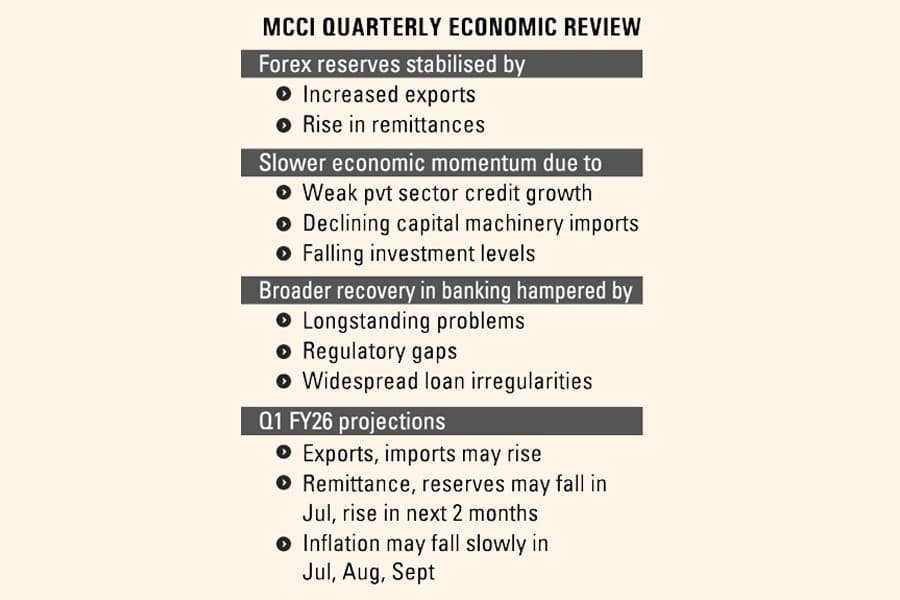 Growth sluggish amid early turnaround signs