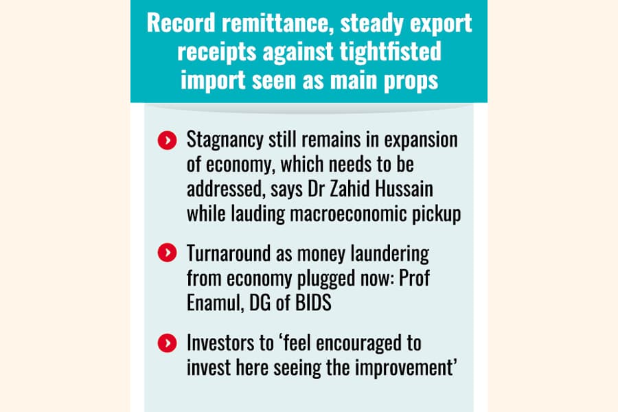 BoP reverses into $3.4 billion surplus