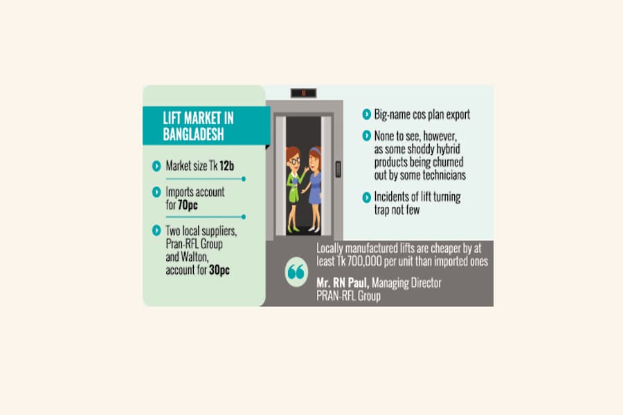 Lift business booms, sans safety regulations