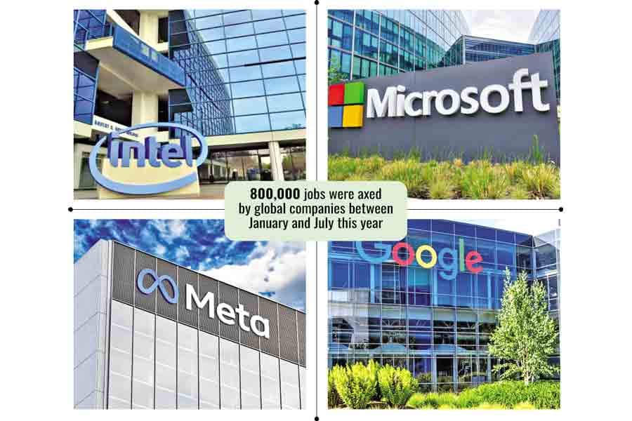 Global job cuts and Bangladesh