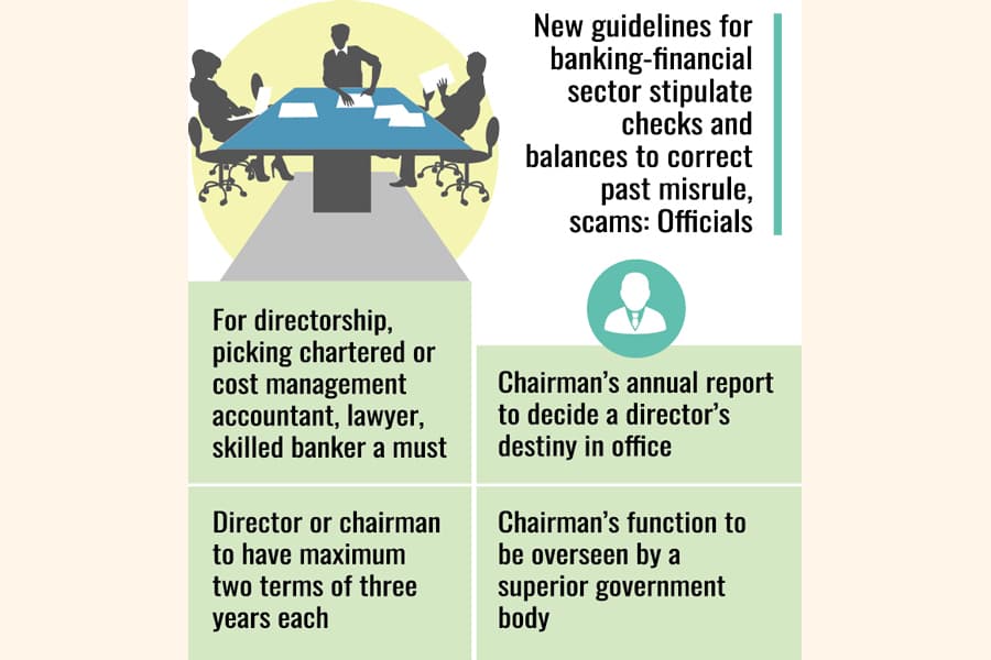 Bureaucrats barred from public banks, FIs’ boards