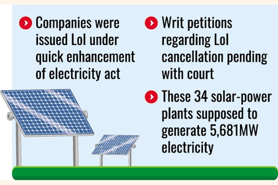 Interim govt finally cancels approval for 34 solar power plants