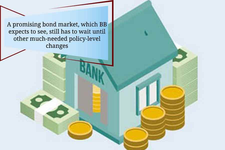 Banks, NBFIs heave a sigh of relief as lending rate cap goes