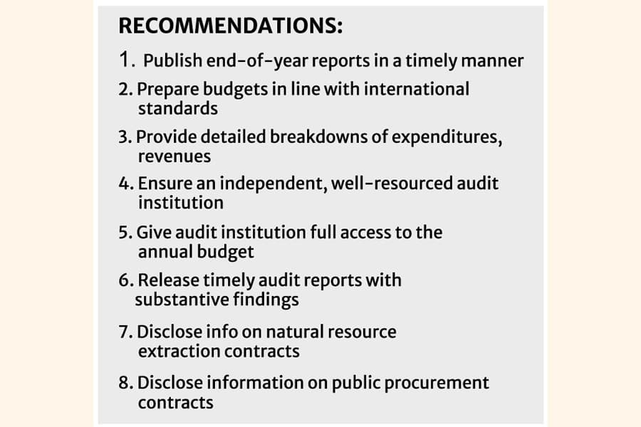 US report makes 8 key suggestions for BD’s financial transparency