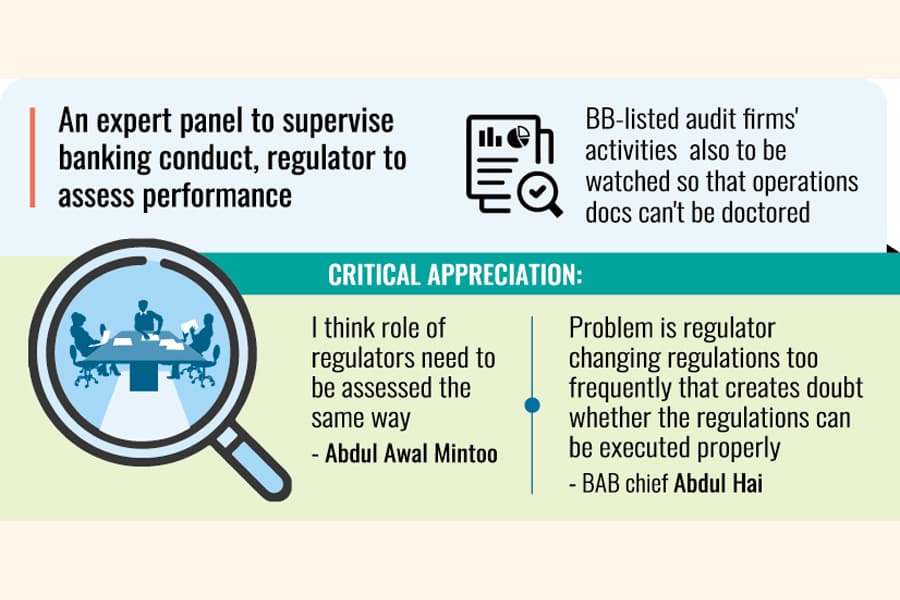 Bank directors, top brass to be on a monitoring platform