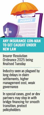 Problem insurers face management shakeup, company liquidation
