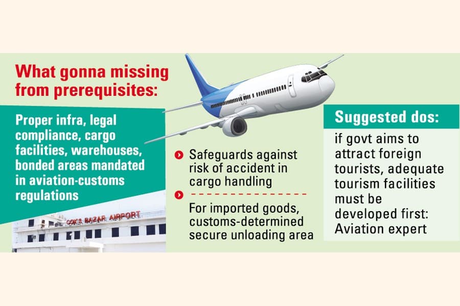 Govt retracts fourth int'l airport declaration