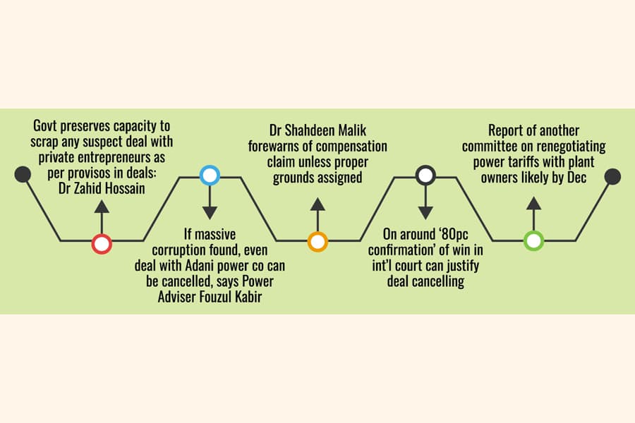 Probe finds glaring graft, bloated payouts to power plant owners