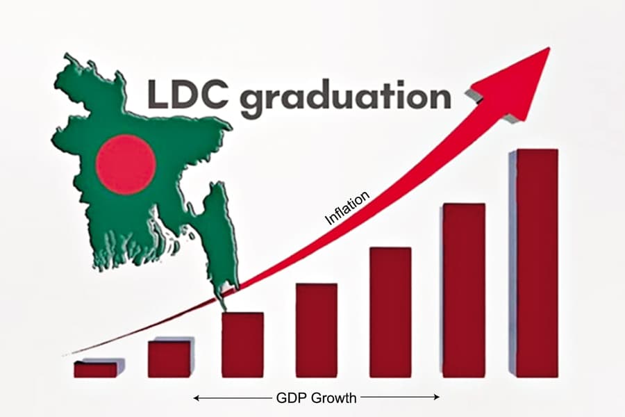 LDC graduation no guarantee for socio-economic justice