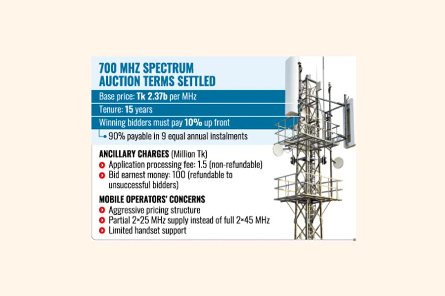 Spectrum auction to fetch Tk 2.37 billion per unit