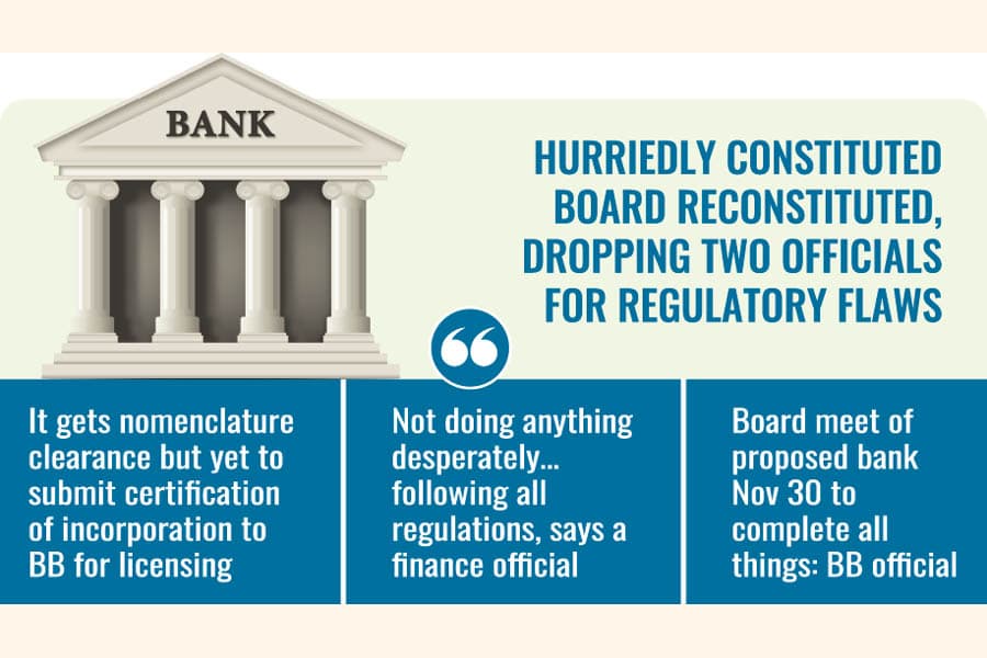 Newborn bank's BB account opens before licensing