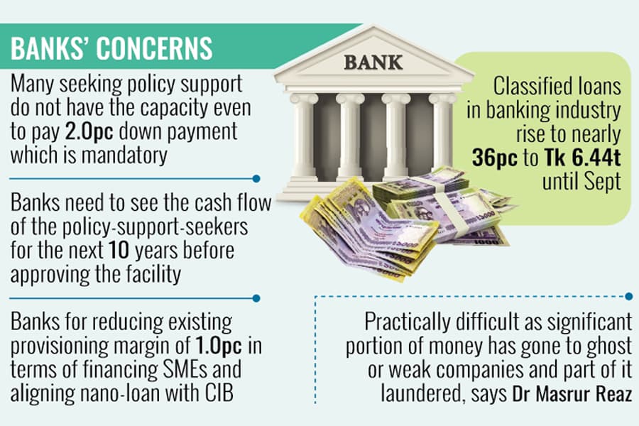 Bankers given until end of Dec to downsize bloated NPLs