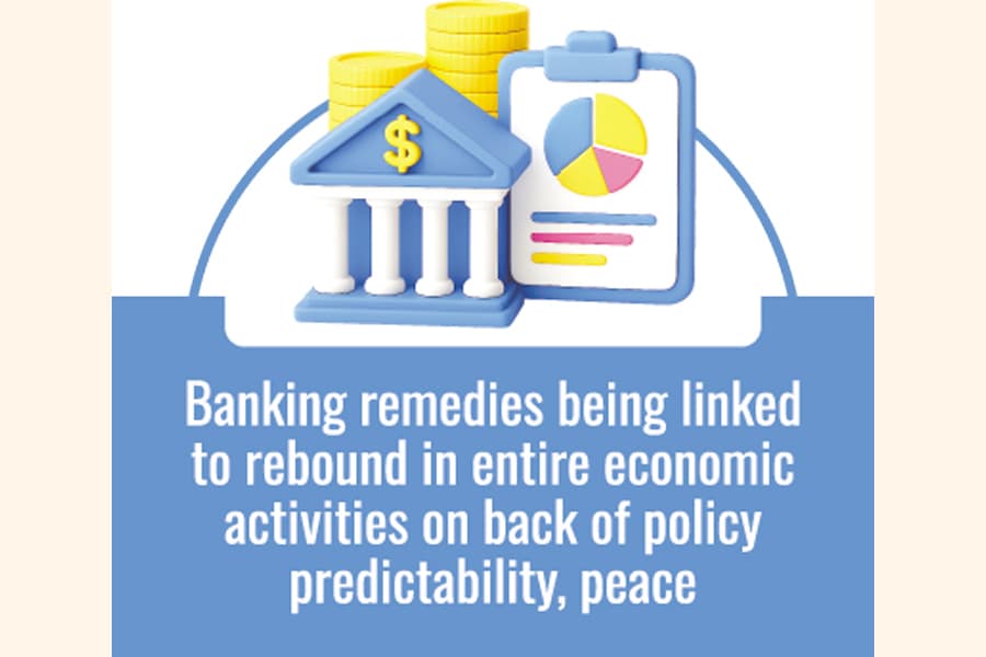 Bankers cautiously optimistic about a turnaround