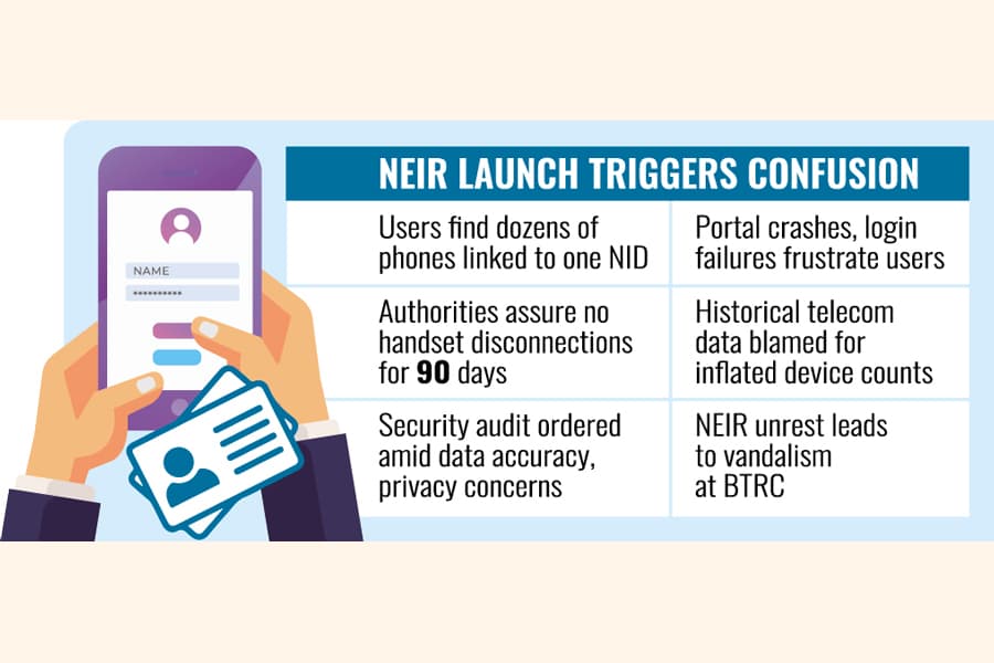 Mobile-phone users startled finding myriad devices under each NID