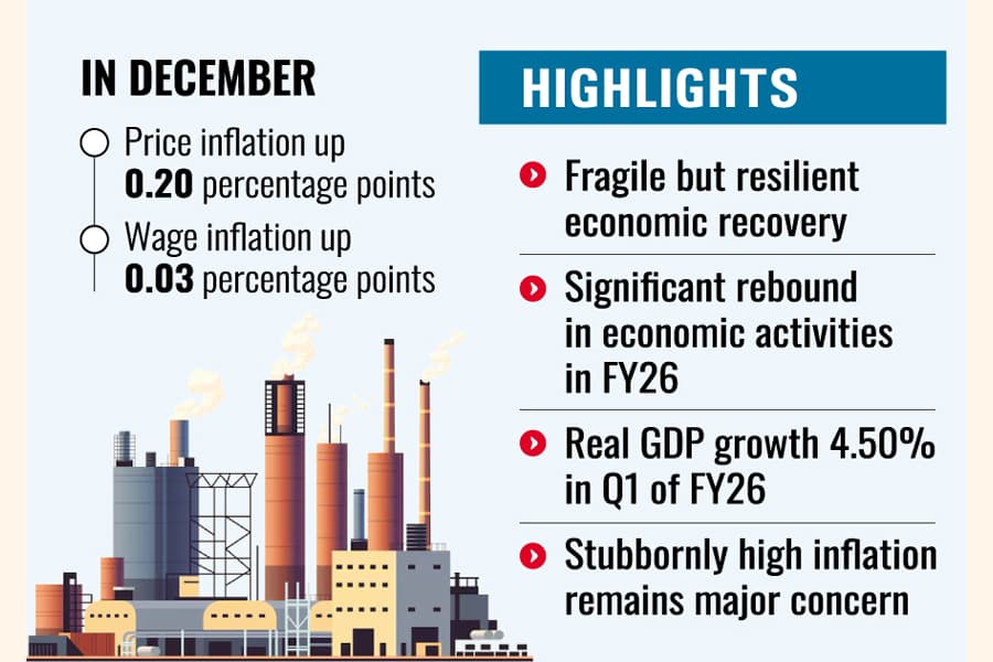 Economy to grow at 5pc in 2026