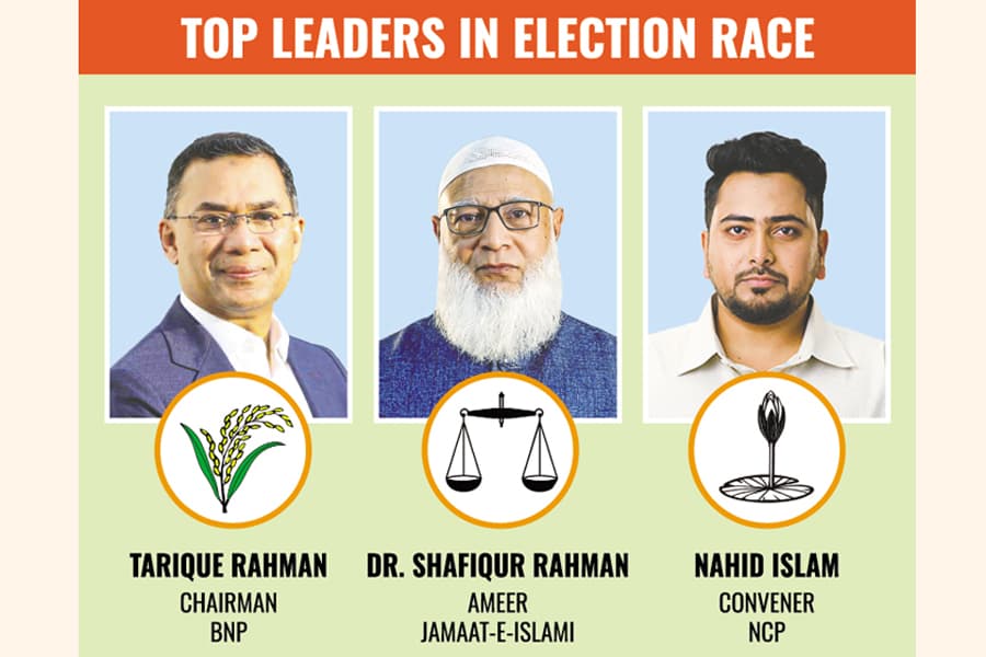 Historic 13th parliamentary polls today
