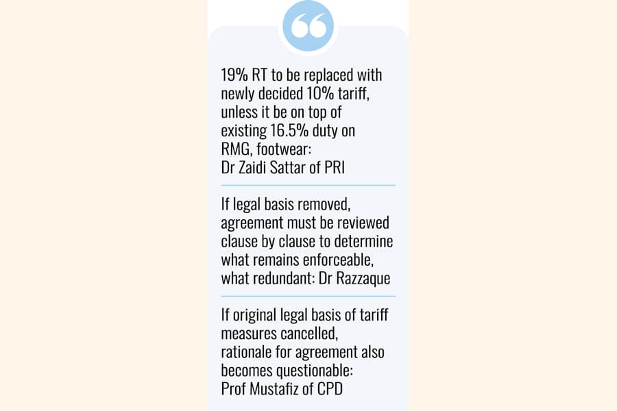 BD-US reciprocal tariff deal’s status unclear
