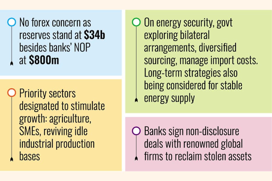 Govt seeking $2.0b in bailout from foreign financiers