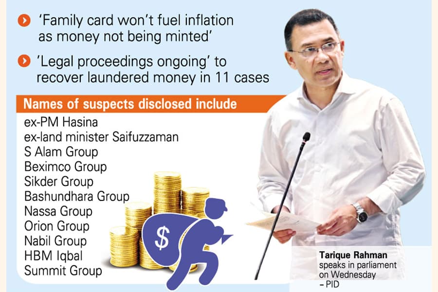 $234b laundered during 2009-23