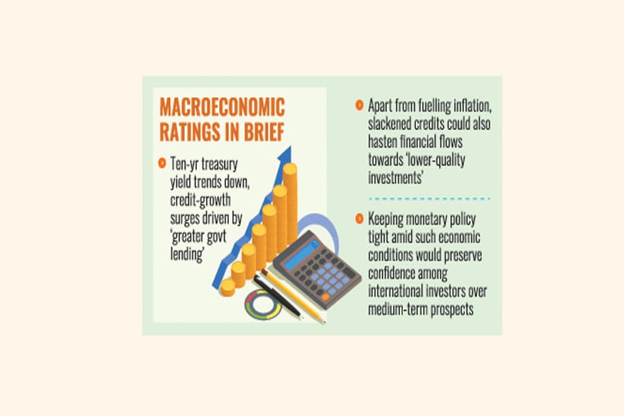 Fitch justifies 10pc policy rate against high-inflation regime