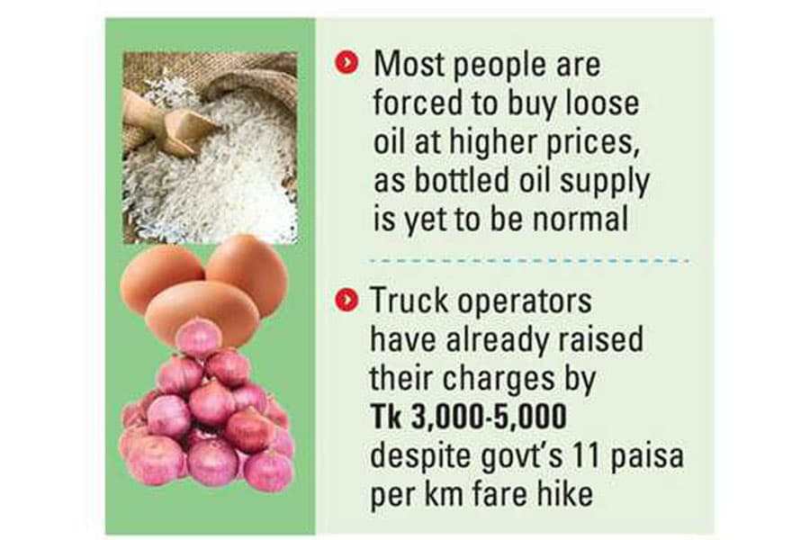 Rice, egg, onion, edible oil get pricier