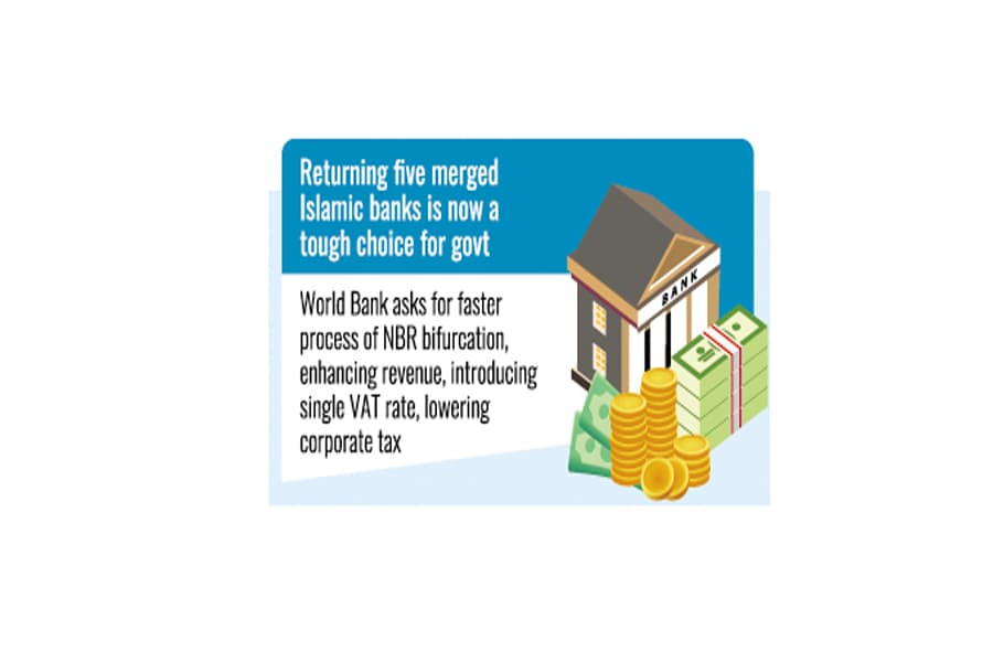 WB tags revoking of the Bank Resolution Act amendments