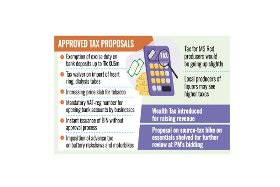 PM pushes stable tax regime to boost investor confidence