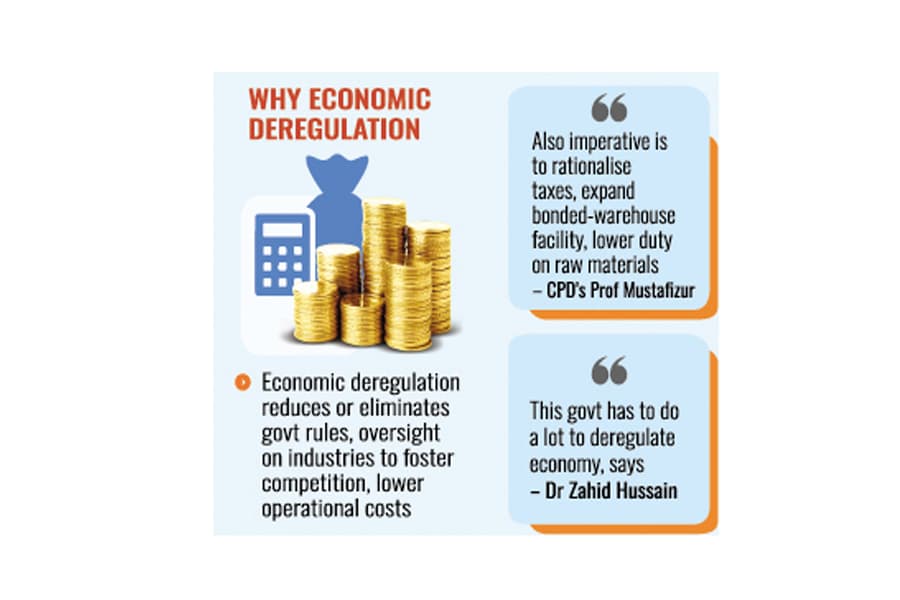 Deregulation of economy, liberalising  trade figure Prominently