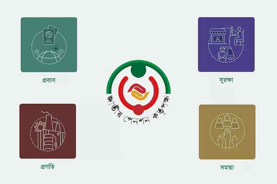 Progoti pension scheme to cover bank employees