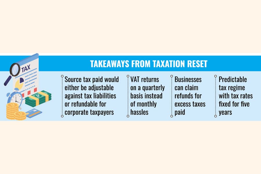 Tariff cuts on some 350 items likely in new budget