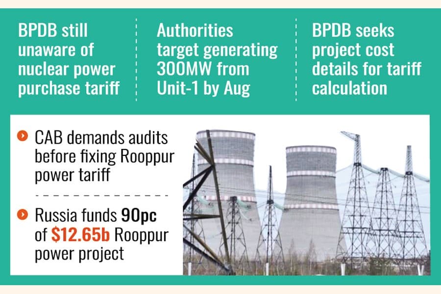 BPDB still clueless about Rooppur N power plant tariff as test run begins