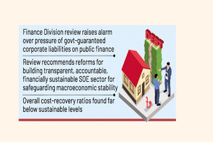 Govt lists 19 SOEs on brink with over Tk 2.22t debt burden