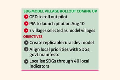 Bangladesh launches SDG model village pilot in Aug