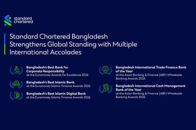 Standard Chartered Bangladesh strengthens global standing with multiple international accolades