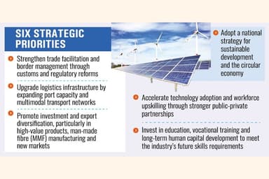 Energy security tops govt's investment agenda