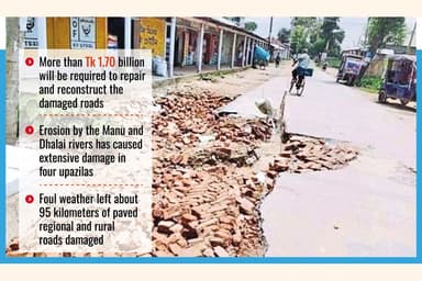 MOULVIBAZAR, HABIGANJ DISTS: Floodwater recedes in most places, sufferings still continue